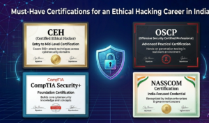 Must-Have Certifications for an Ethical Hacking Career in India
